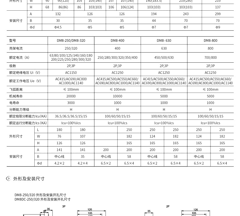 DM100交流_09